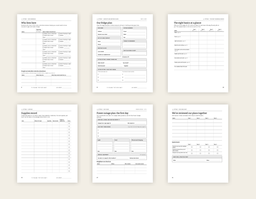 Six pages from inside The Household Readiness Workbook: Who lives here, Our fridge plan, The eight basics at a glance, Supplies record, Power outage plan: the first day, and We've reviewed our plans together